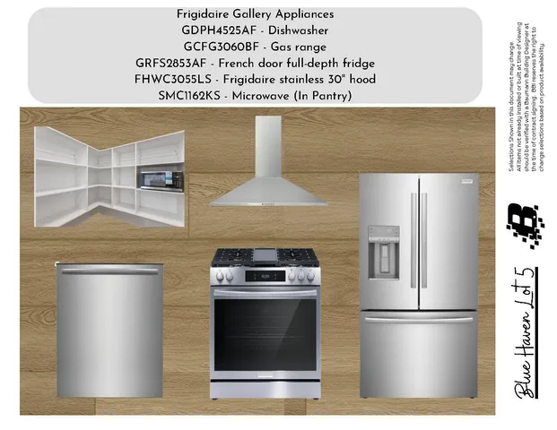 $624,900 | 1597 Blue Haven Drive, Unit LOT 5, Holland, MI 49424