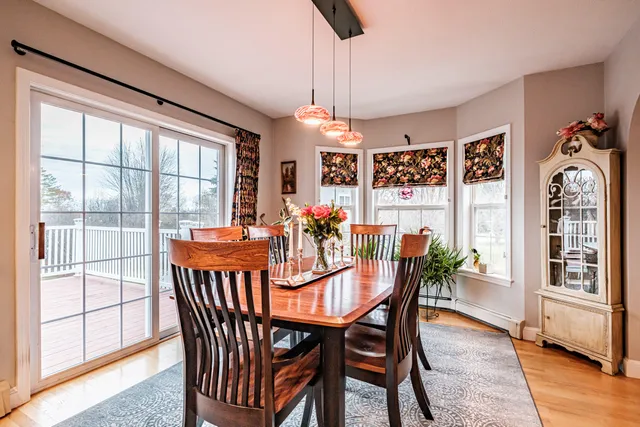 $579,900 | 21 Clearview Drive, Gorham, ME 04038