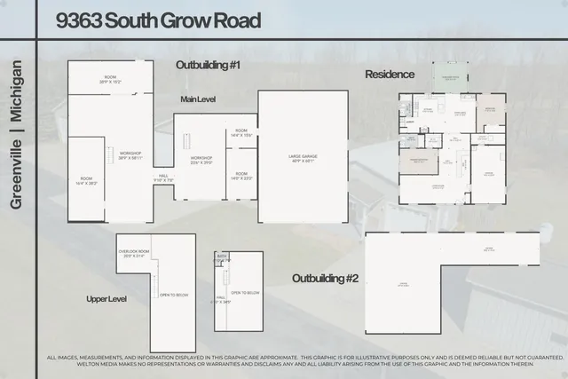 $599,000 | 9363 South Grow Road, Greenville, MI 48838