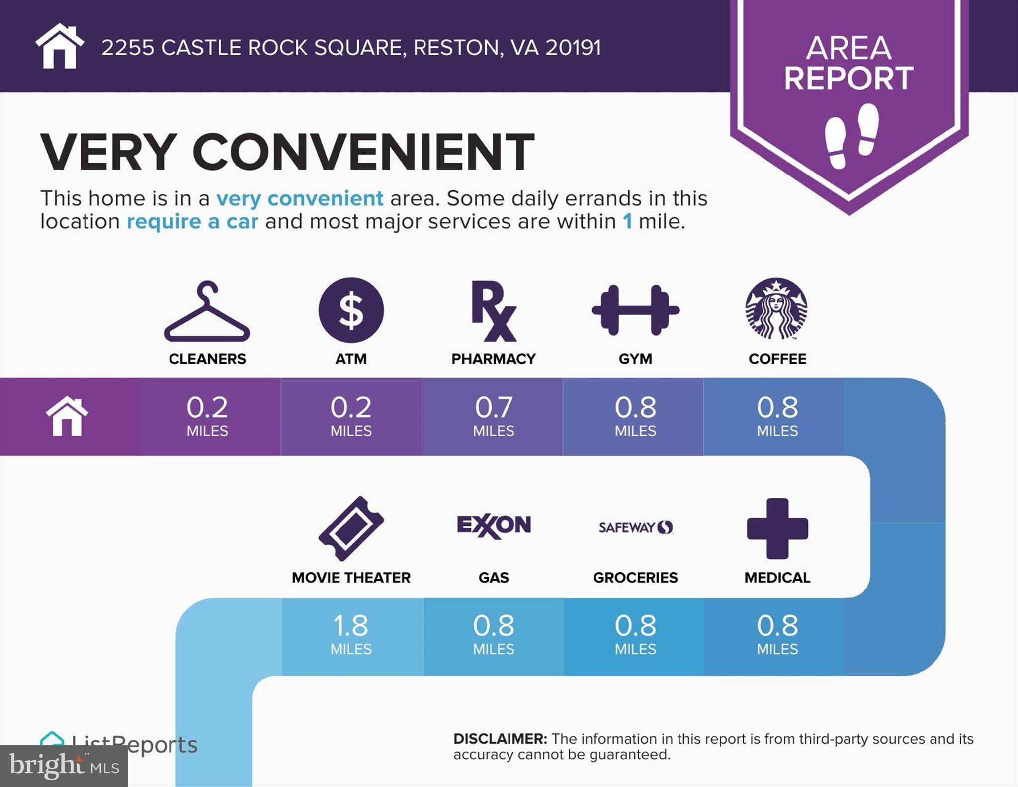 2255 Castle Rock Square, Unit 21C Reston, VA 20191 - Photo 30 of 33 a poster