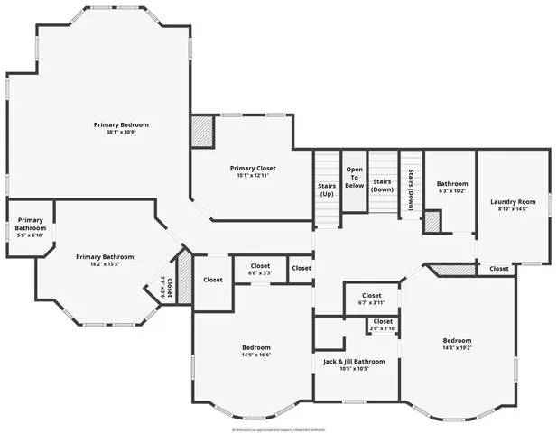 $2,480,000 | 1499 Sheridan Road, Highland Park, IL 60035