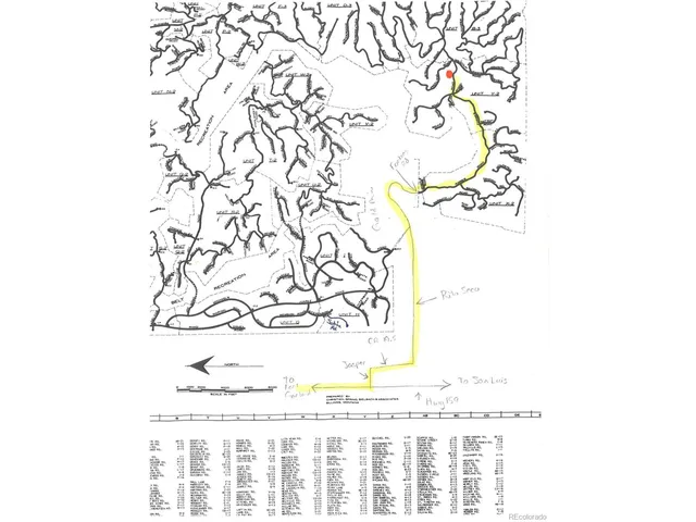 $21,500 | 6060 Forbes Road, San Luis, CO 81152