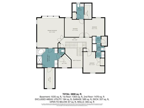 $625,000 | 1585 Sugar Maple Lane, Liberty, MO 64068