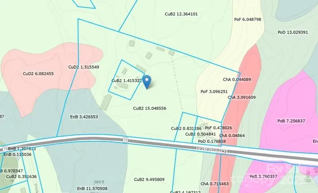 $4,404,750 | 6762 Davidson Highway, Concord, NC 28027