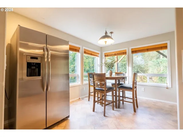 $875,000 | 8925 Southwest 80th Avenue, Portland, OR 97223