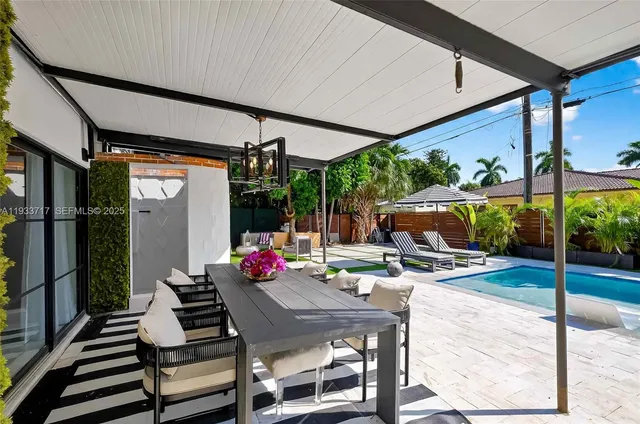 $11,500 | 800 Northeast 97th Street, Miami Shores, FL 33138