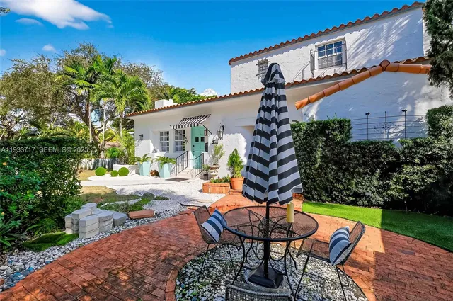 $11,500 | 800 Northeast 97th Street, Miami Shores, FL 33138