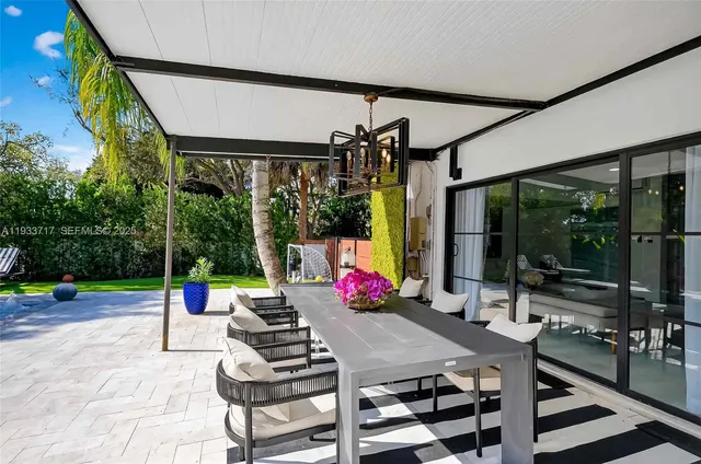 $11,500 | 800 Northeast 97th Street, Miami Shores, FL 33138