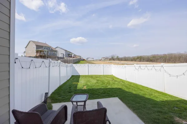 $2,500 | 247 Pryor Drive, Gallatin, TN 37066