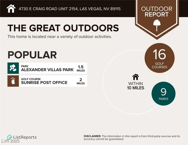 $185,000 | 4730 East Craig Road, Unit 2154, Las Vegas, NV 89115