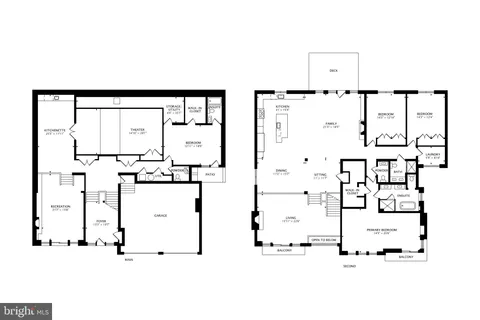 $2,595,000 | 8165 East Beach Drive Northwest, Washington, DC 20012