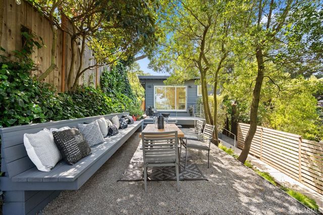 a view of lot of a lake