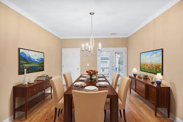 $299,900 | 27 Hillsborough Drive, Anderson, SC 29621