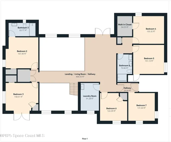 $1,490,000 | 2345 North Riverside Drive, Indialantic, FL 32903