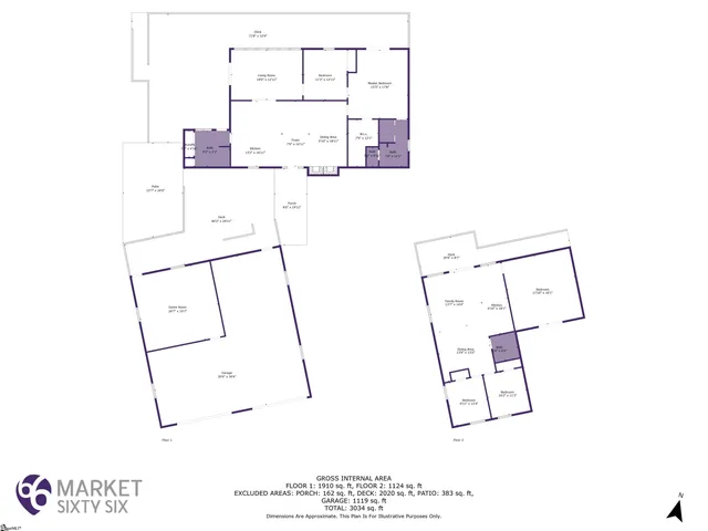 $699,999 | 2152 Deloach Drive, Anderson, SC 29625