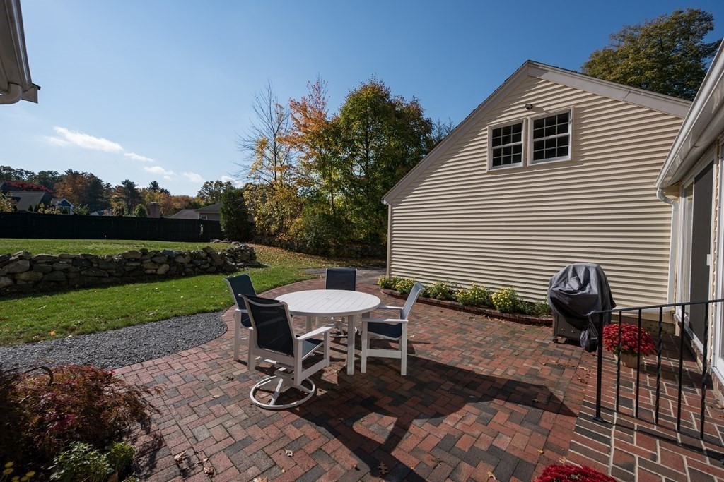 222 Walpole Street Canton, MA 02021 - Photo 16 of 26 Gallery Image 16