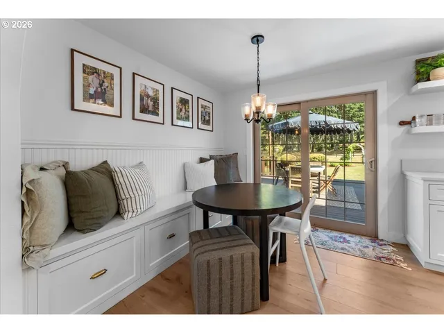 $1,195,000 | 22950 Southeast Filbert Road, Eagle Creek, OR 97022