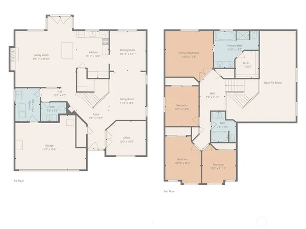 $630,000 | 1213 Williams Court Northwest, Orting, WA 98360