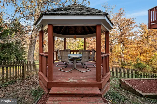 $449,900 | 66 Highland Park Lane, Front Royal, VA 22630