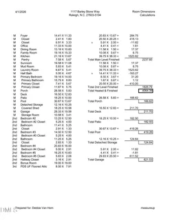 $1,250,000 | 1117 Barley Stone Way, Raleigh, NC 27603