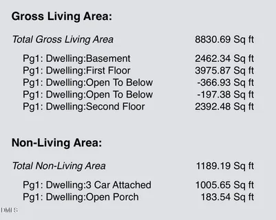 $3,990,000 | 149 Perfect Moment Drive, Durham, NC 27713