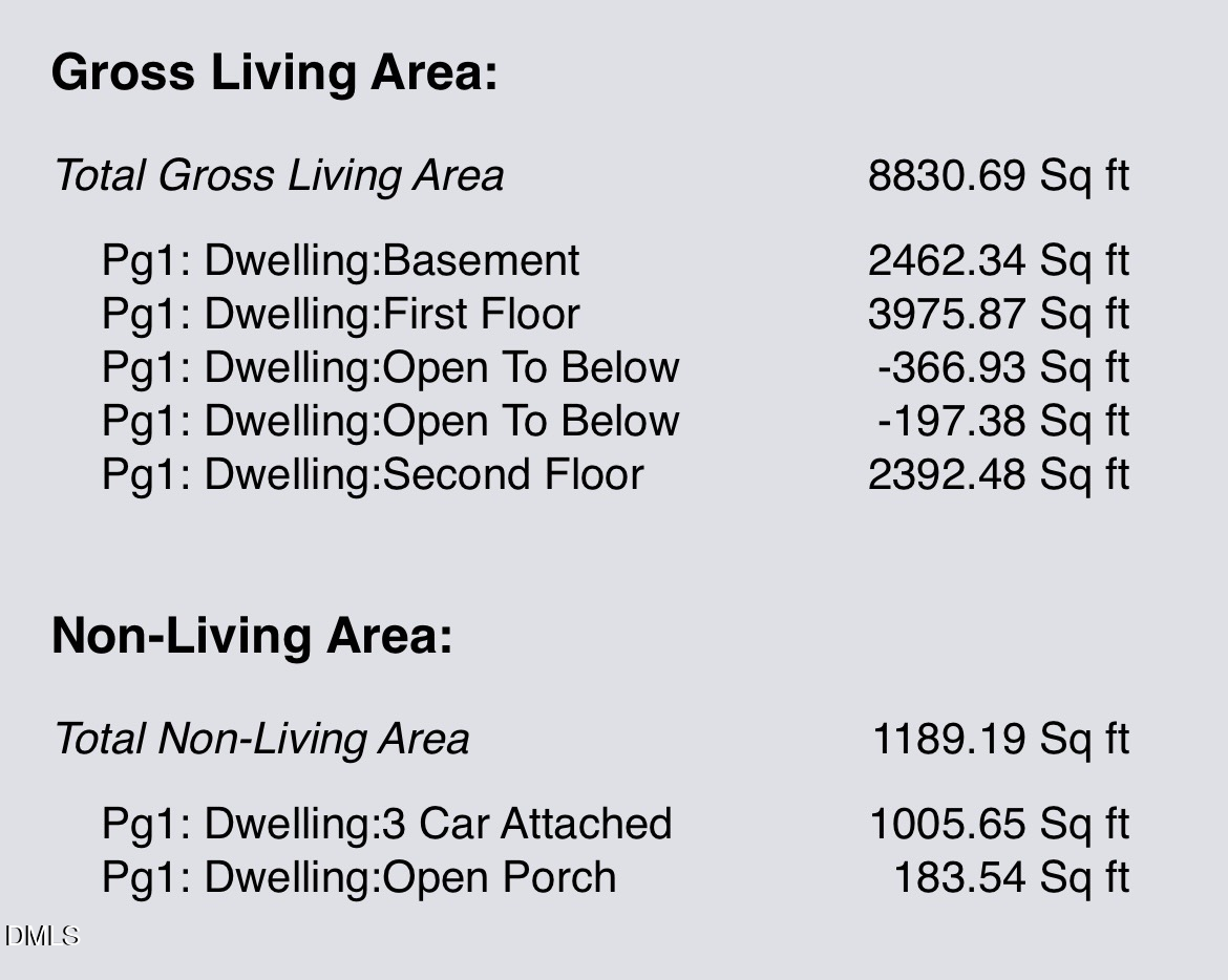 149 Perfect Moment Drive Durham, NC 27713 - Photo 100 of 100