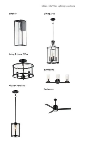 $464,900 | 492 Sweetwater Boulevard, Unit 101, Port Washington, WI 53074