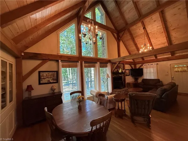 $396,000 | 607 West Meadow Parkway, Moravian Falls, NC 28654