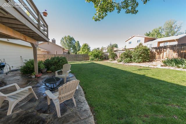 5334 Pinon Valley Road Colorado Springs, CO 80919 - Photo 25 of 28