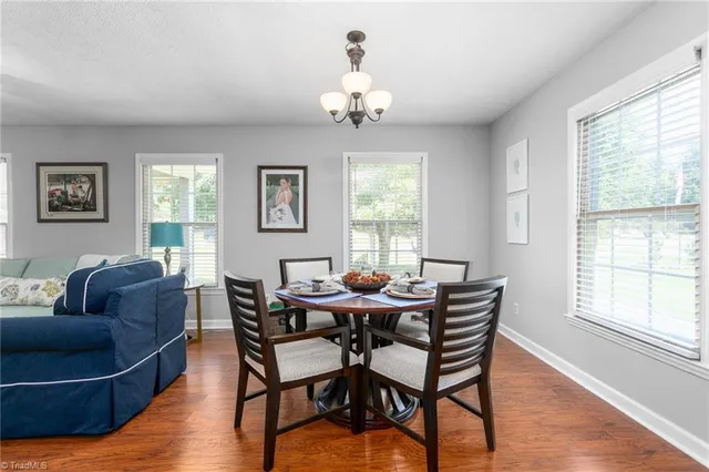 $295,000 | 4161 Kynwood Drive, Trinity, NC 27370