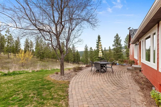 $1,799,000 | Undisclosed Address, Liberty Lake, WA 99019