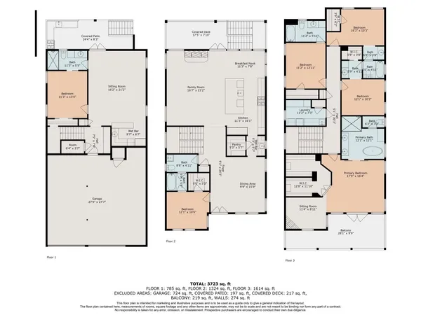 $1,325,000 | 205 West 24th Street, Houston, TX 77008