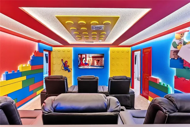 $1,196,000 | 15961 Cape Coral Loop, Clermont, FL 34714