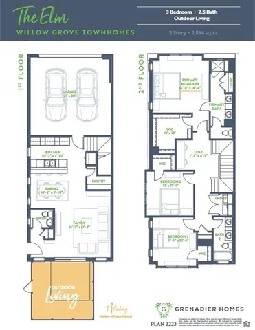 $409,000 | 1427 Azalea Drive, Melissa, TX 75454