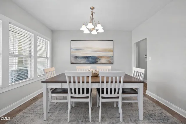 $525,000 | 39 Beau Drive, Garner, NC 27529