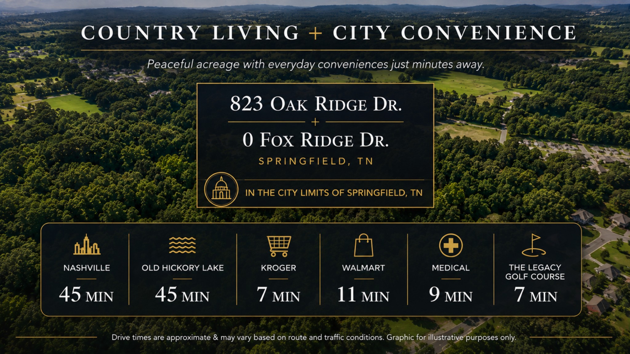 0 Fox Ridge Drive Springfield, TN 37172 - Photo 13 of 19 Gallery Image 13