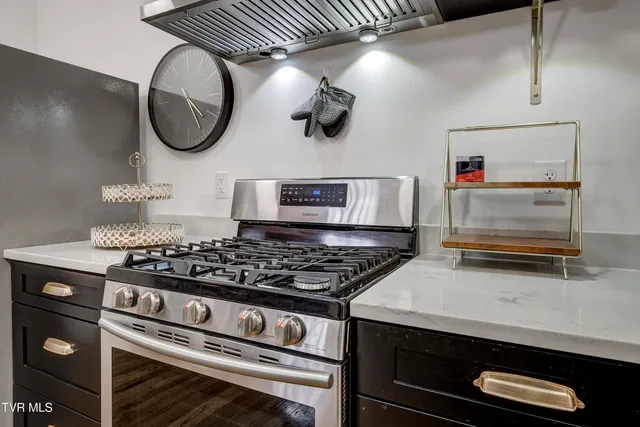 $1,850 | 201 8th Street, Unit 103, Bristol, TN 37620