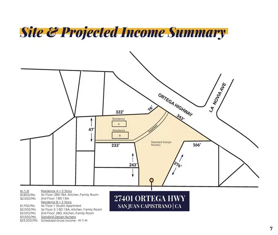 $3,500,000 | 27401 Ortega Hwy., San Juan Capistrano, CA 92675