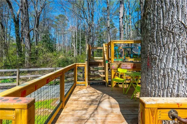 $745,000 | 250 Park Bridge Lane, Roswell, GA 30075