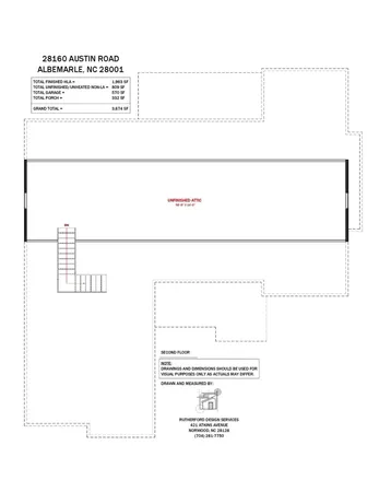 $489,900 | 28160 Austin Road, Albemarle, NC 28001