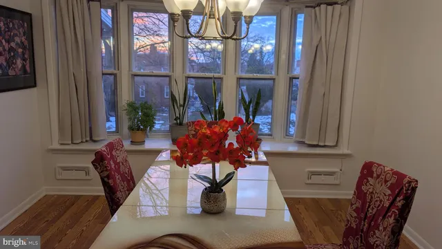 $250,000 | 519 South 23rd Street, Harrisburg, PA 17104