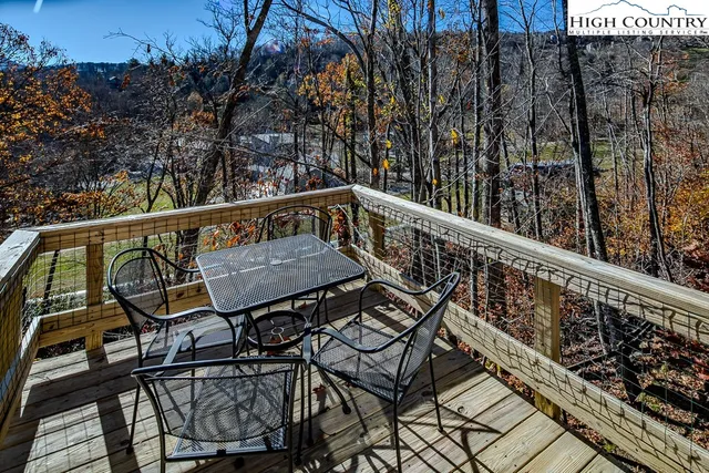 $398,000 | 1443 Sugar Mountain Drive, Unit B11, Sugar Mountain, NC 28604