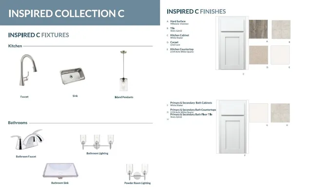 $249,519 | 3129 Hillgate Trail, Boiling Springs, SC 29316