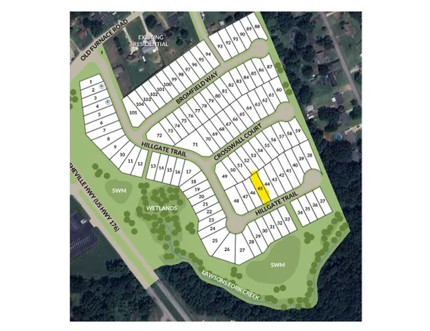 $249,519 | 3129 Hillgate Trail, Boiling Springs, SC 29316