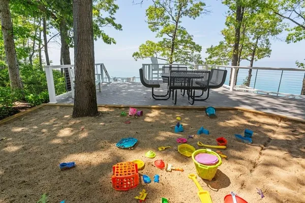 $875,000 | 18590 Forest Beach Drive, New Buffalo, MI 49117
