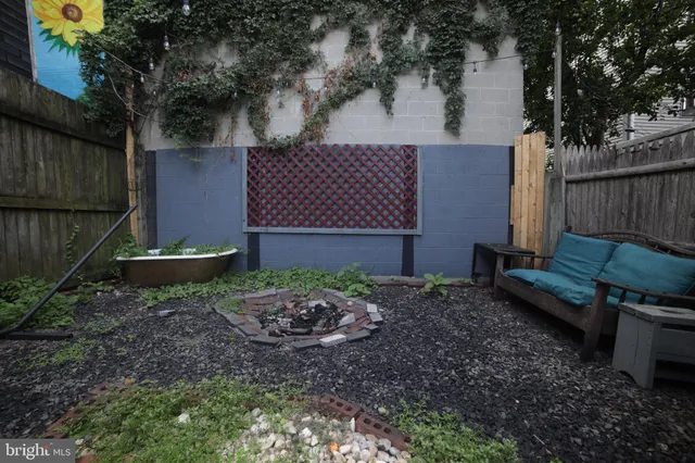 $3,500 | 908 New Market Street, Philadelphia, PA 19123