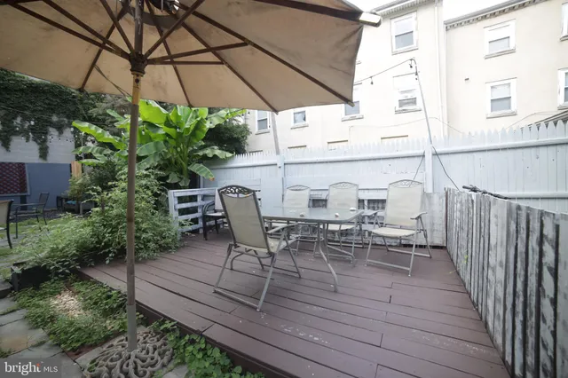 $3,500 | 908 New Market Street, Philadelphia, PA 19123