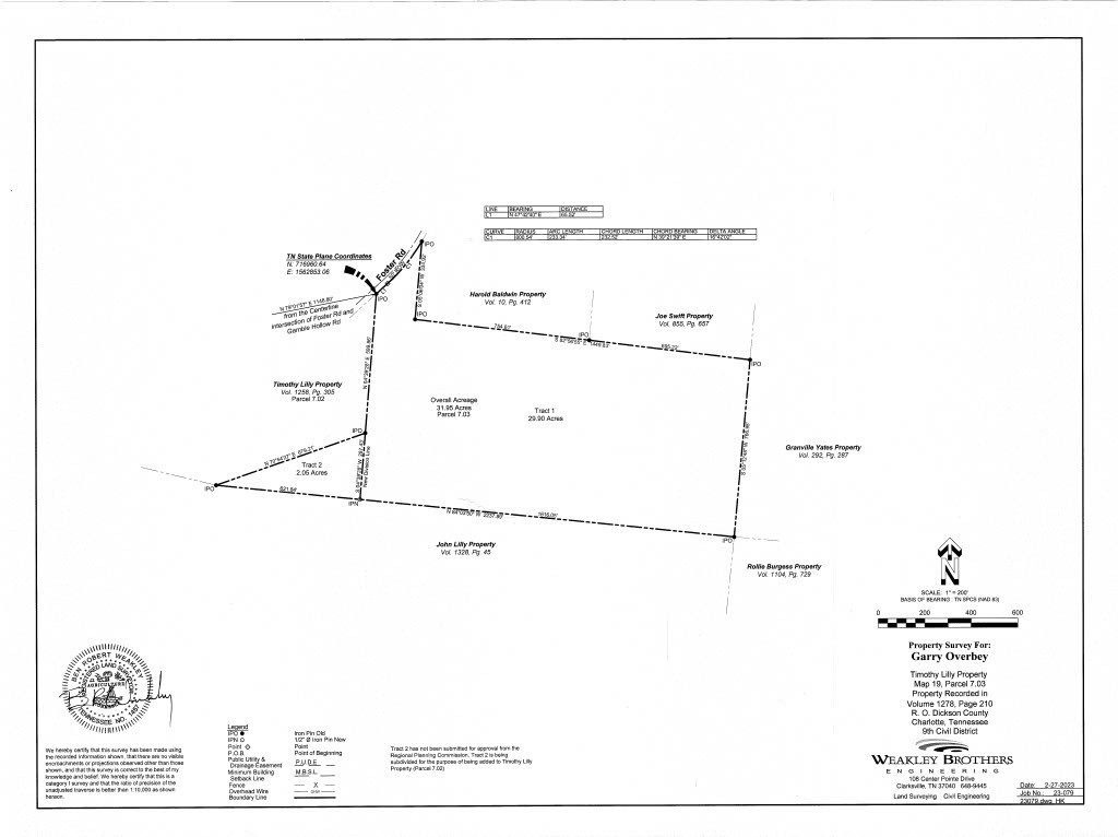 0 Foster Road Cumberland Furnace, TN 37051 - Photo 30 of 30 unknown