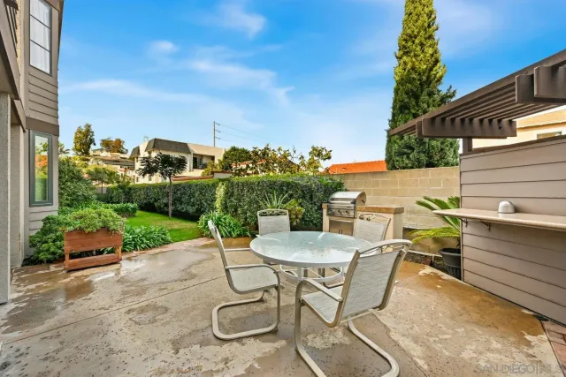 $899,000 | 3130 Avenida De Portugal, Unit 302, San Diego, CA 92106