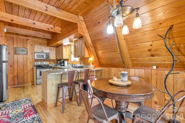 $599,900 | 233 Cherry, Boone, NC 28607